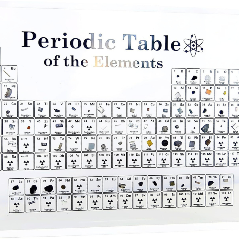 Periodic Table – Real Elements Display