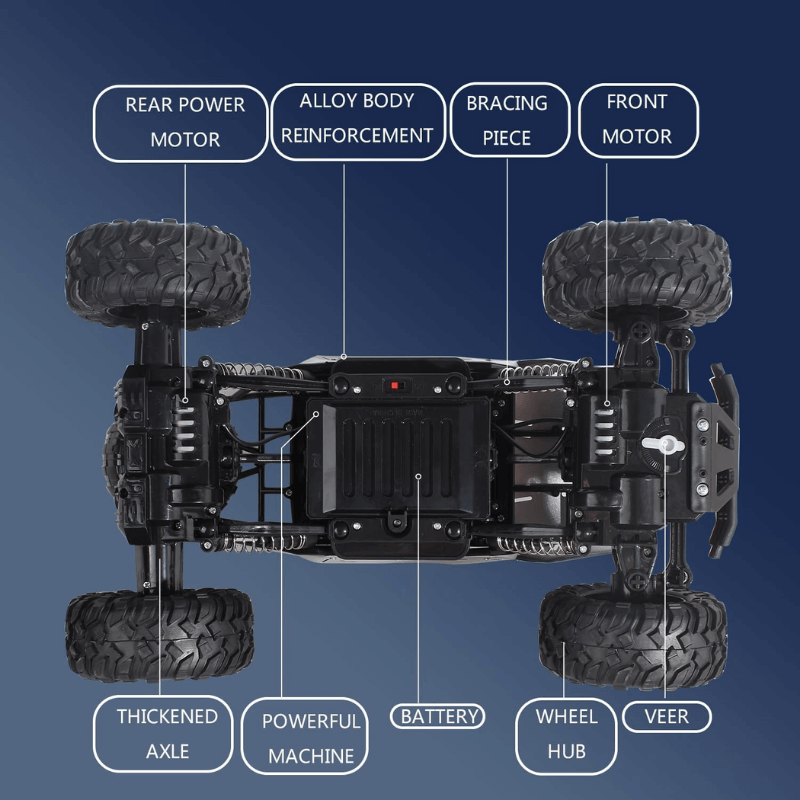 RC Truck – Multi-Terrain, 2.4GHz, 1:12 Scale