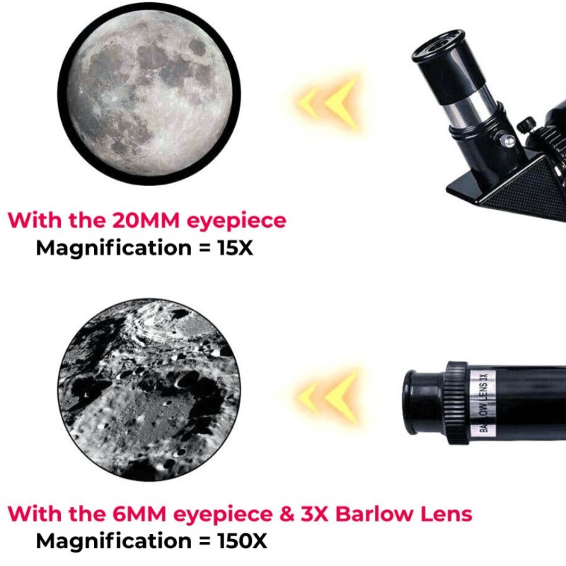 Kids Astronomical Telescope –150X Zoom Full Set