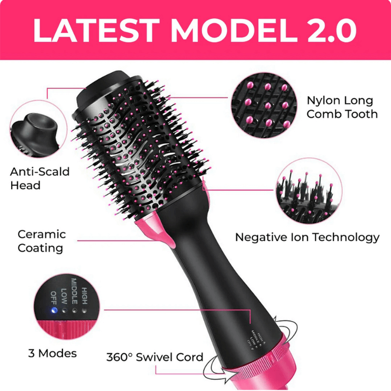 2 in 1 Hot Air Brush – Ionic Styler