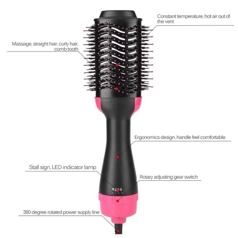 2 in 1 Hot Air Brush – Ionic Styler