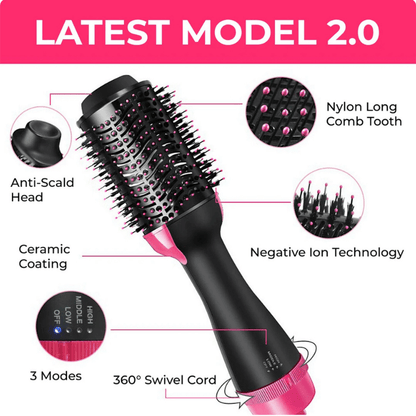 2 in 1 Hot Air Brush – Ionic Styler