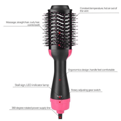 2 in 1 Hot Air Brush – Ionic Styler